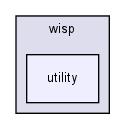 ssrc/wisp/utility/